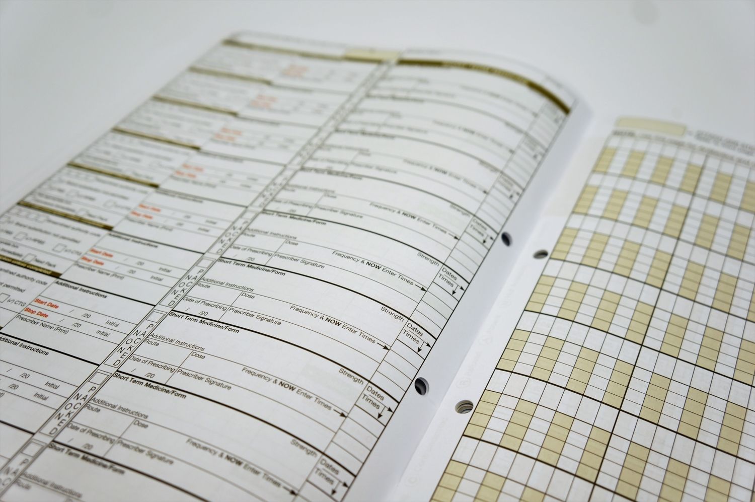 Compact Medication Charts