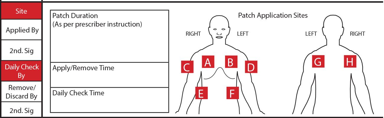 Transdermal Patch Management - Shop | Compact Business Systems Australia