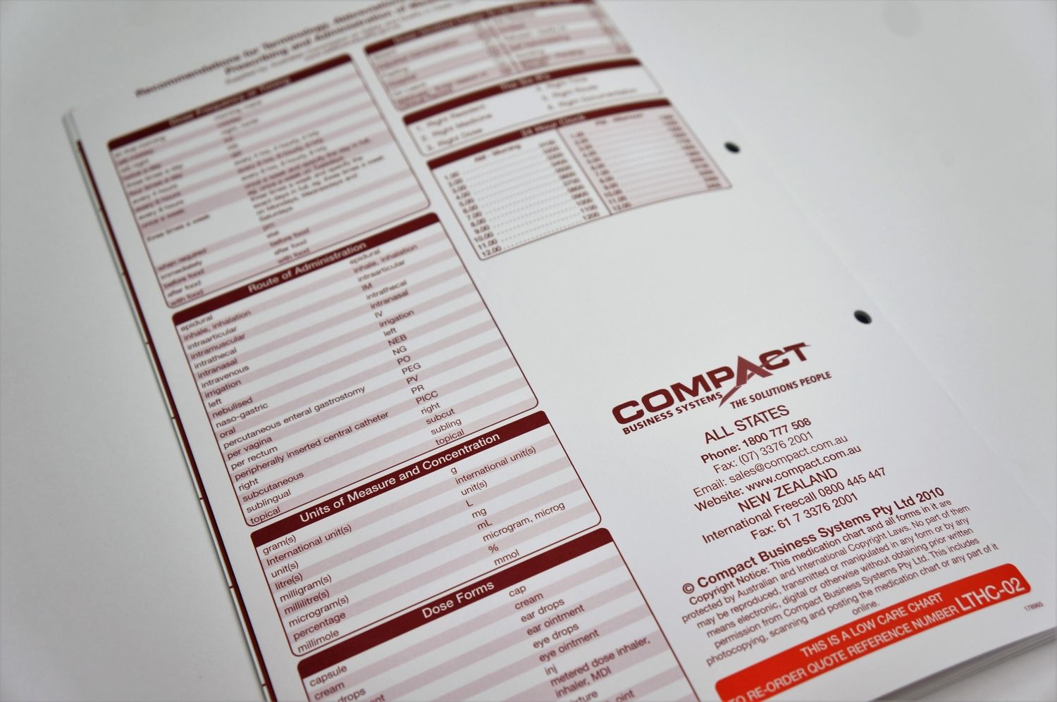 Compact Medication Charts