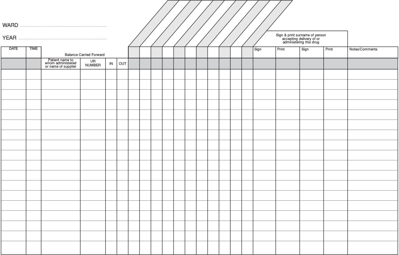 Drug of Addiction Books Multiple Drugs Per Page Shop Compact Business Systems Australia