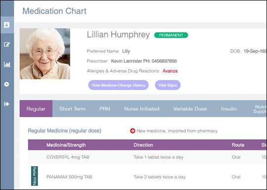 Electronic Medication Charts