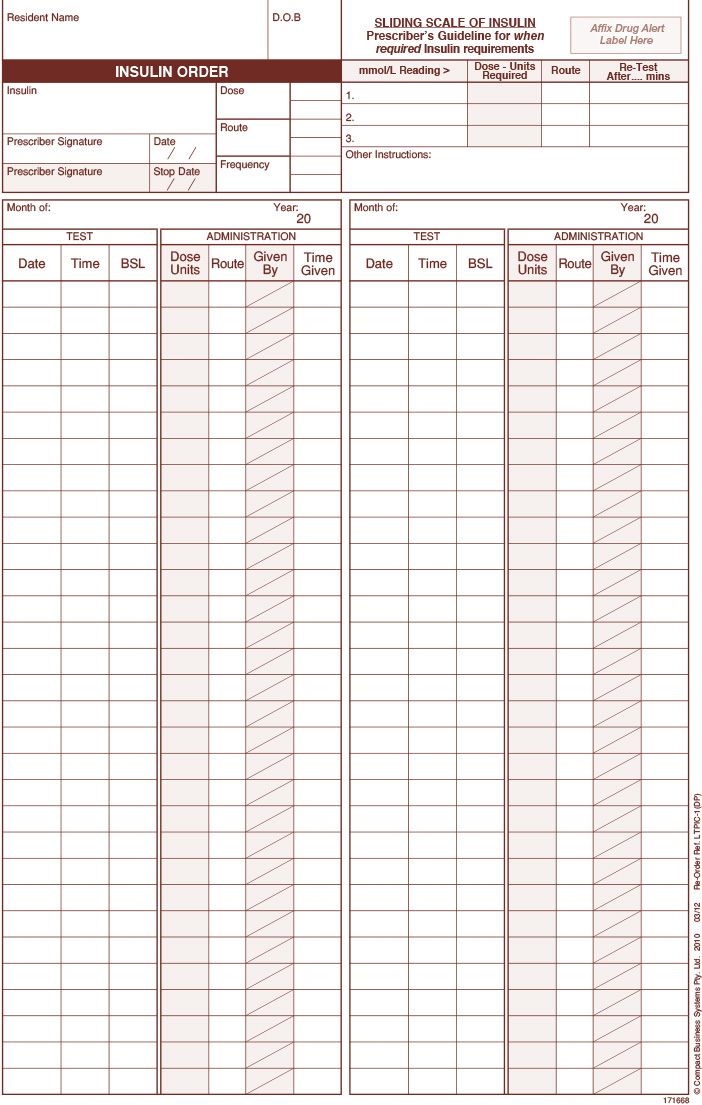 Insulin Administration Chart