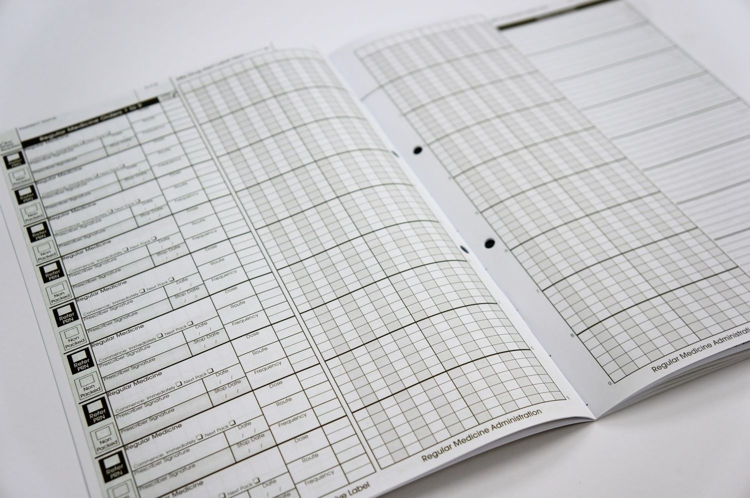 Compact Medication Charts