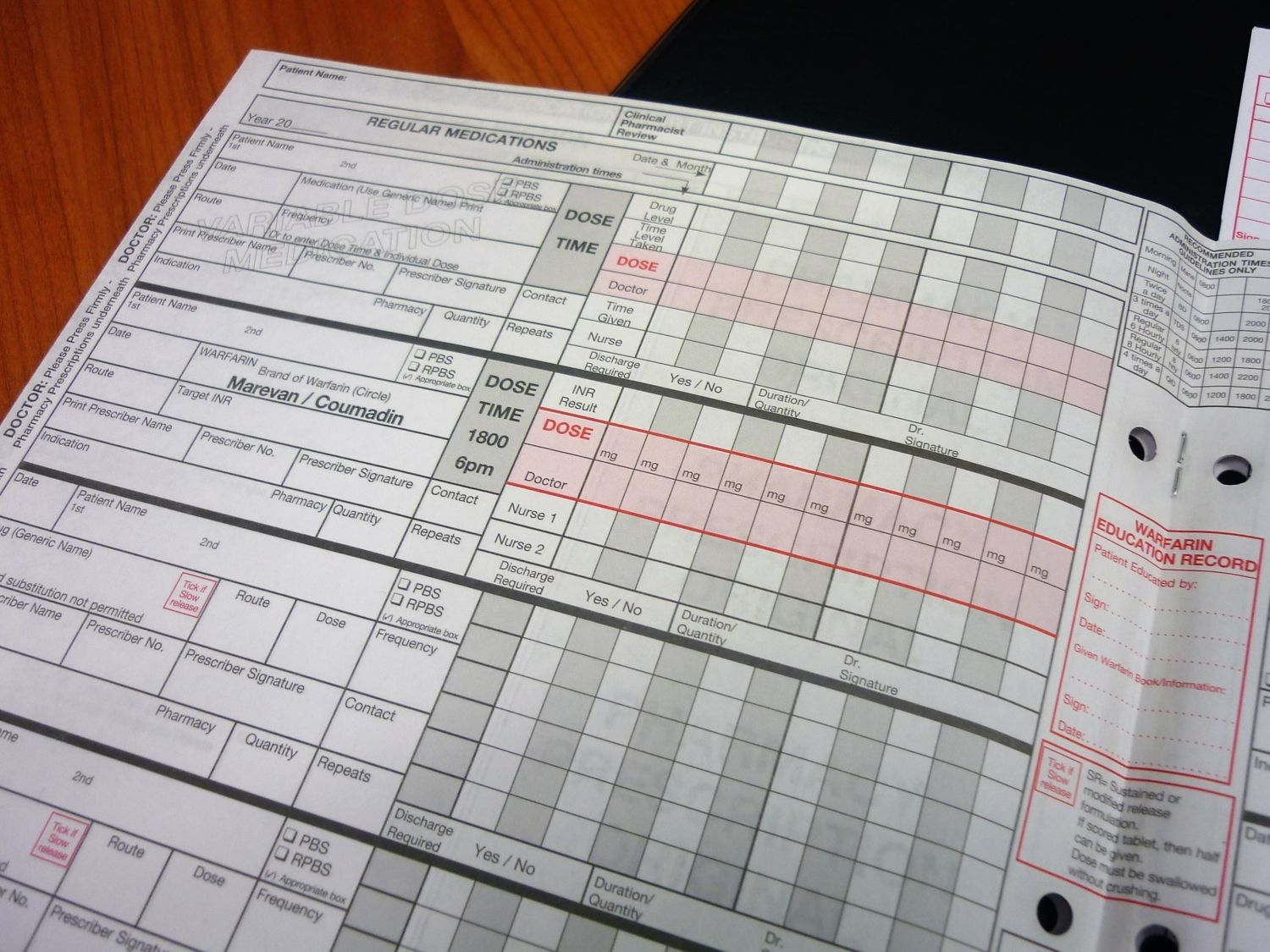 Compact Medication Charts