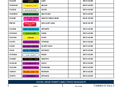 Prompt Labels Order Form