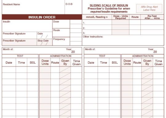 Insulin Chart