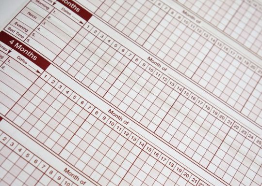 Medication Charts And Signing Sheets